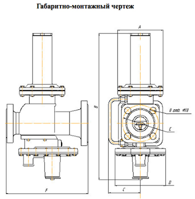 габаритно монтажный чертеж РДСК-50М1