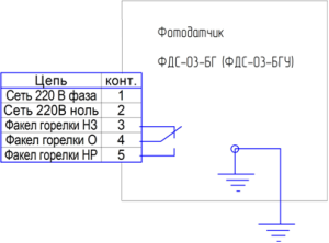 fds-03bg-cx