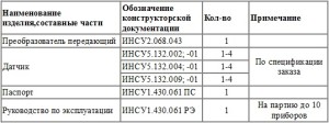 Комплектность поставки СКБ-301-DIN