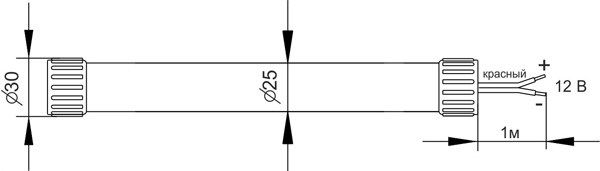 skat_led12_sizes