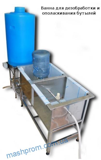 ДУЭТ-П - Установка розлива воды в 19-литровые бутыли и их укупорка