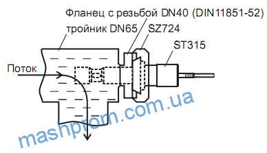 bnc_si315_1