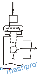 bnc_si315_2