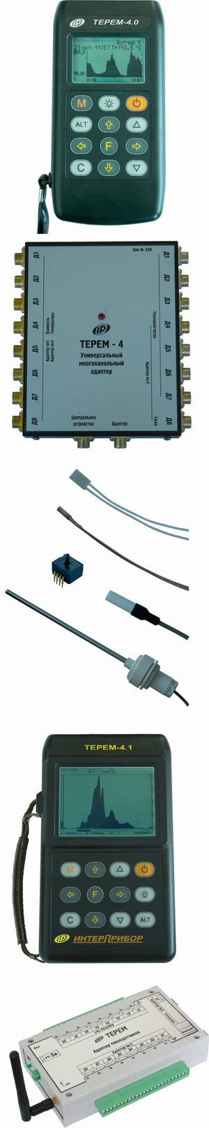 Системы мониторинга ТЕРЕМ-4.0, ТЕРЕМ-4.1