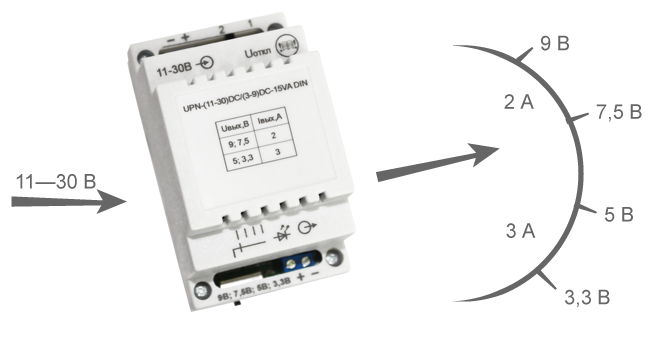 Преобразователь напряжения UPN-(11-30)DC/(3-9)DC-15VA DIN