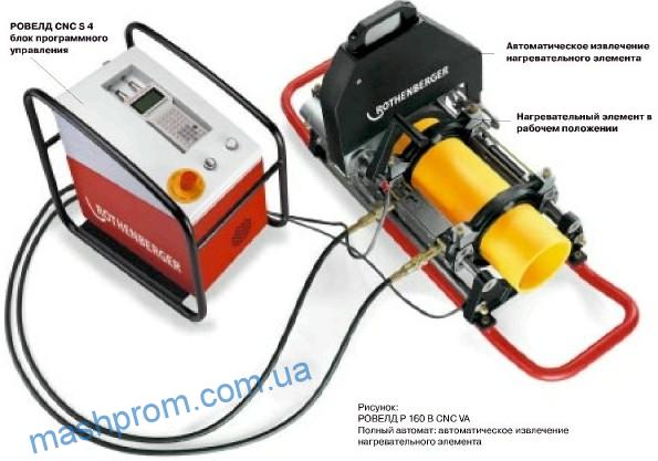 Машина с программным управлением для сварки встык пластмассовых труб от 40 до 160мм РОВЕЛД Р 160 В CNC