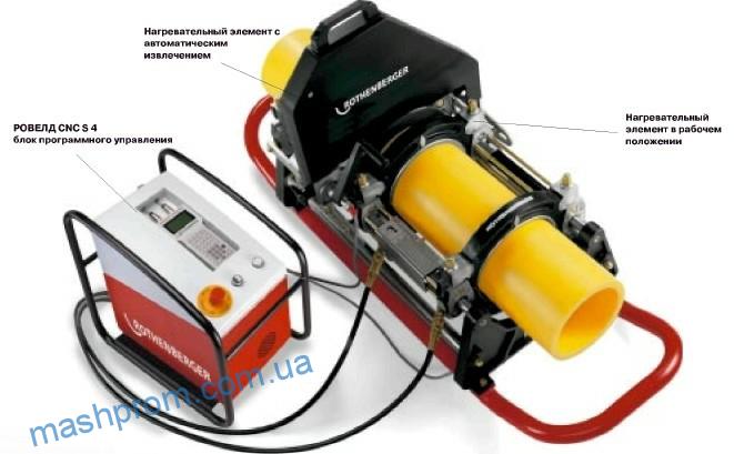 Машина с программным управлением для сварки встык пластмассовых труб от 90 до 250мм РОВЕЛД Р 250 В CNC
