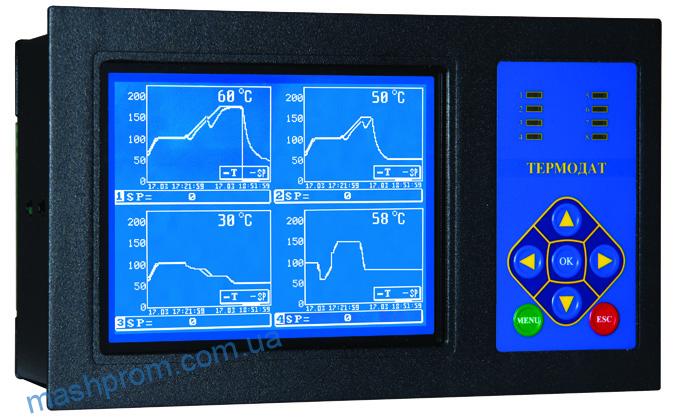 Термодат-19Е4 - четырехканальный программный ПИД-регулятор температуры и электронный самописец