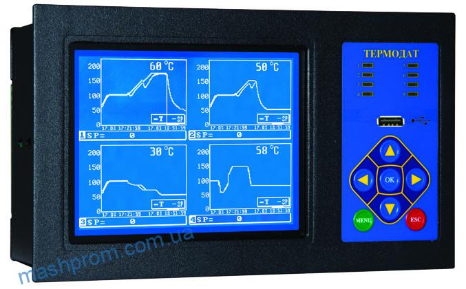 Термодат-19Е5 - четырехканальный программный ПИД-регулятор температуры и электронный самописец