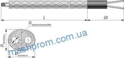 Термопреобразователи ТП 0188