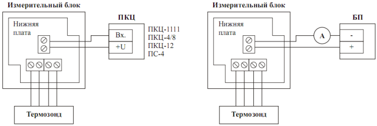 Топаз 106цм схема подключения